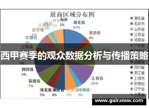 西甲赛季的观众数据分析与传播策略